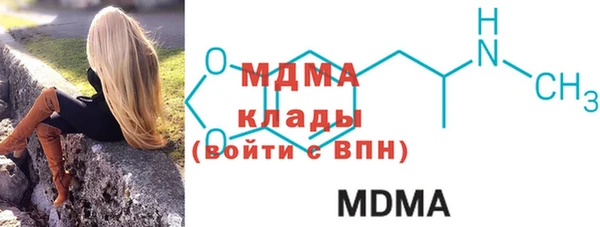 гидропоника Надым